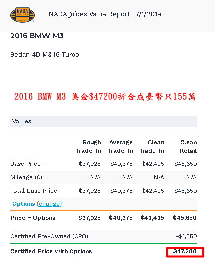 2016 BMW M3外匯車價格，M3美金價格47200折合成臺幣只要155萬哦~（價格里包含CPO原廠認證車）