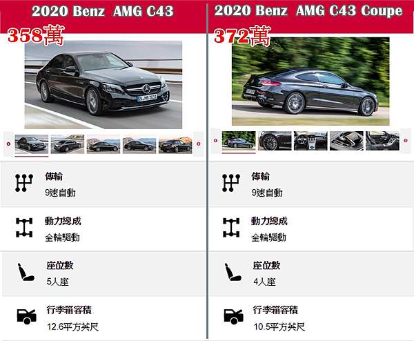 賓士c450和benz C43為什麼長的那麼像 賓士c43和benz C43 Coupe有什麼不一樣呢 賓士c450 C43 C43 Coupe價格為多少呢 賓士