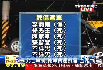 慘！小客車高速對撞　5死1重傷 4