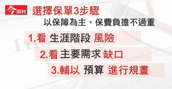 小額貸款,小額週轉,小額借錢,資金周轉,資金貸款,辦手機換現金,辦手機換現金,買車換現金,民間信貸,個人信貸,融資貸款,民間貸款, 銀行貸款,公司貸款,企業貸款,刷卡換現金,中小企業貸款,大額貸款,鉅額貸款,整合負債,資金貸款,資金借款,小額借款,公司周轉,金錢困難, 合法貸款,賣手機,續約換現金,攜碼換現金,手機換現金,手機送現金,門號送現金,續約送現金,攜碼送現金,機車送現金,軍公教貸款,婦女貸款, 如何借錢,如何貸款,借錢注意,合法借錢,安全借錢,借錢周轉,馬上領現金,當日拿現金,當日拿錢,馬上拿錢,缺錢,借錢,急用錢,急用金, 家庭補助金,上學補助金,勞工補助金,沒錢,功港借款.本利攤還,利率低,利息低,收購手機,收購3C產品,收購IPHONE,收購機車,機車一二胎, 汽車一二胎,收購中古車,收購中古機,房屋貸款,土地貸款,房地貸款,房屋一二胎,土地一二胎,土地一二胎,房屋借錢,土地借錢,房屋借款, 土地借款,房地借款,合法借錢,合法借款,資金需求,現金需求,現金週轉,企業資金,1111找工作,需要錢,現拿現金,現金免求人,104, 信用卡換現,刷卡換現,小額現金週轉,免卡貸款,賣手機,中小企業貸款,機車換錢,非詐騙,防詐騙,信用卡貸款,沒有錢,繳不起, 額度高,信用狀況,信用不好,法扣,協商,授權異常,強婷,急借錢,當日撥款,當日拿款,老客戶續約,勞保貸款,薪轉貸款,薪資轉帳, 勞保,收購平板,收購電腦,收購相機