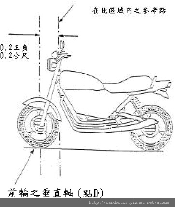 進口汽車電磁相容性檢驗方法及標準-EMC電磁相容性-電磁干擾(EMI)和電磁耐受(EMS)，買賣美規外匯車建議桃園車庫，代辦美規外匯車回台推薦LA桃園車庫。