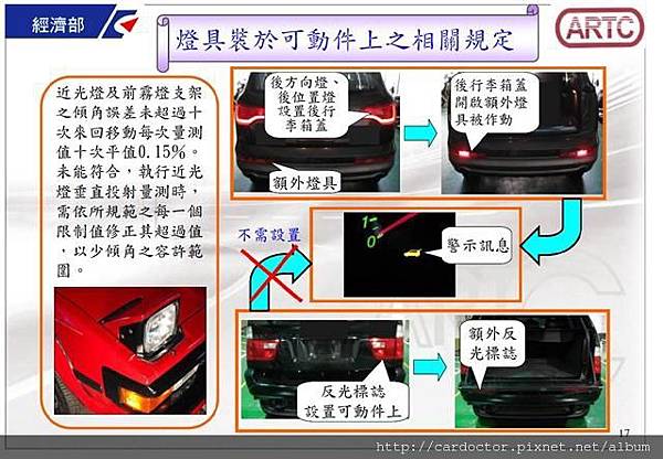 032燈光標誌檢驗，簡單的幾個步驟及可讓您擁有一部車況優良、價格優惠的美規外匯車，買外匯車建議推薦LA桃園車庫。