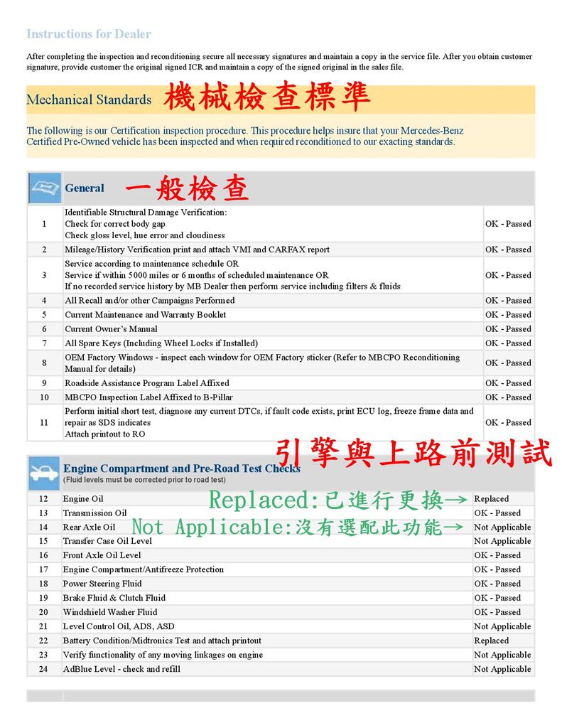 ​​BENZ CLA250 CPO檢查報告：一般檢查、引擎與上路前測試