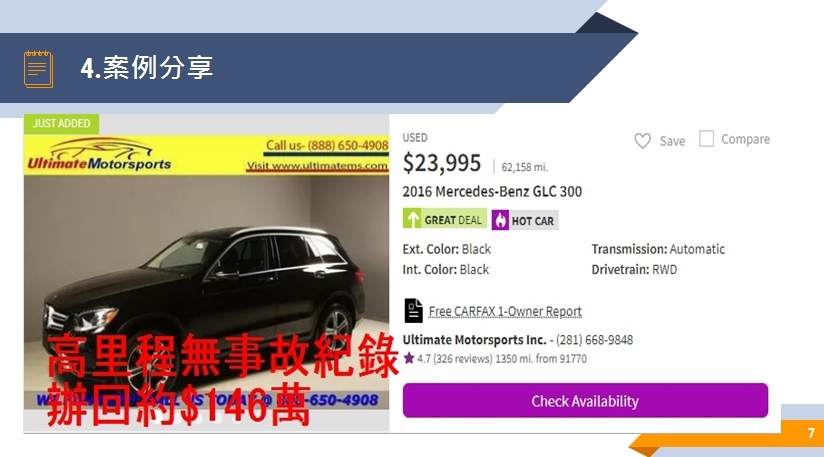 GLC300外匯車，高里程，無事故，車價約＄146萬。