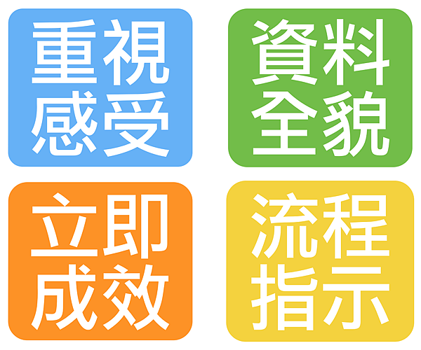 螢幕快照 2015-08-15 下午12.53.01 螢幕快照 2015-08-15 下午12.53.01