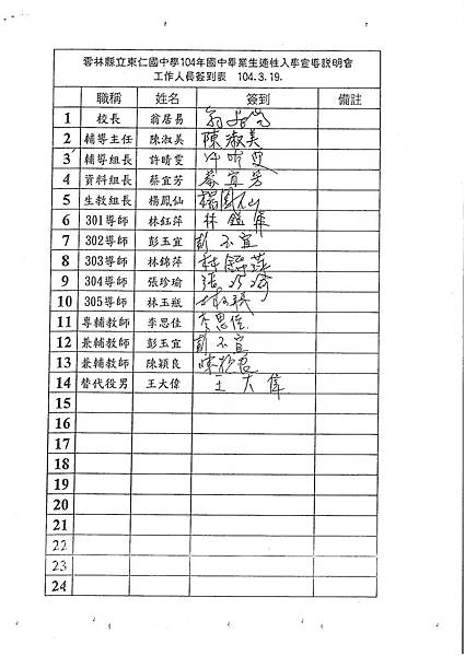 畢業生適性入學宣導實施計畫2