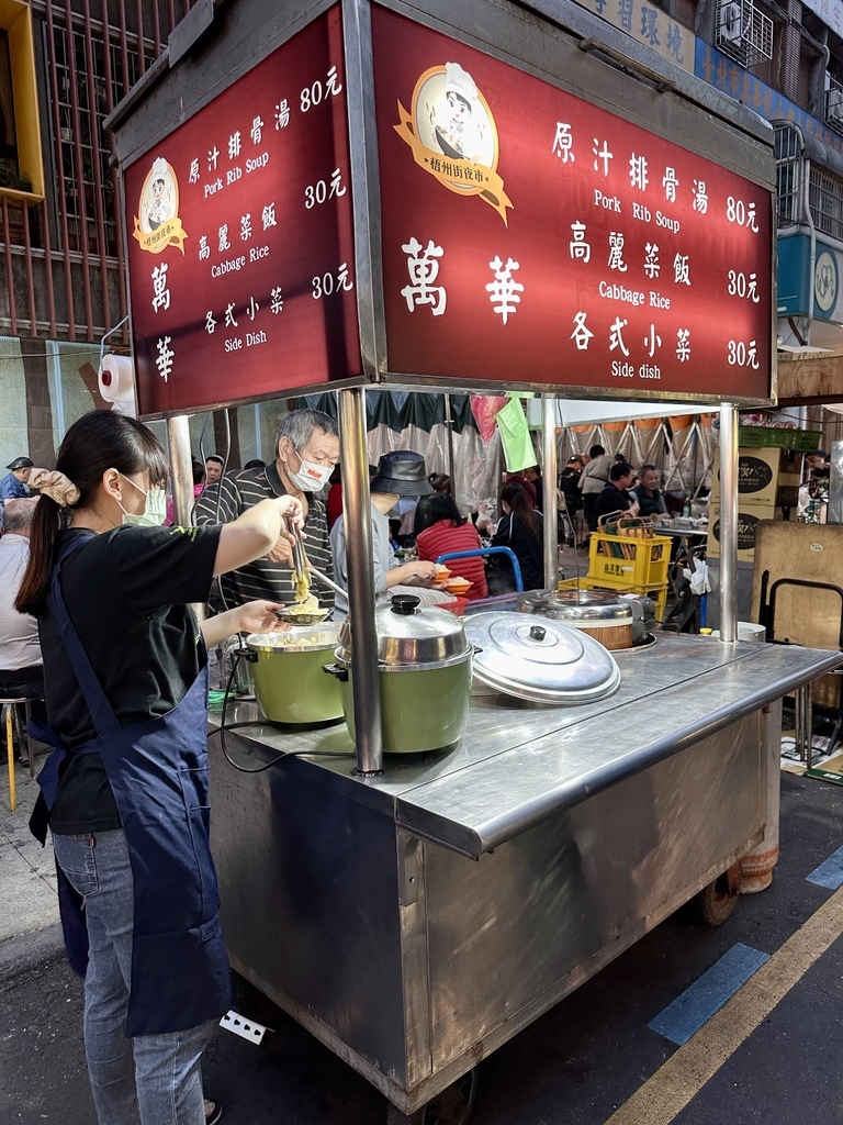 [台北。萬華] 龍山寺站︱超大塊的原塊排骨湯︱高麗菜飯︱廣州