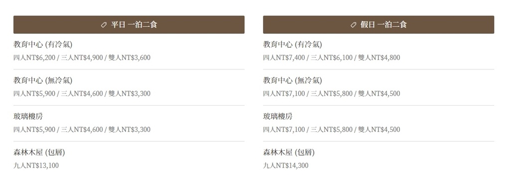 南投。信義︱蟬說：和社山林住在台大實驗林有森林木屋玻璃樓房一