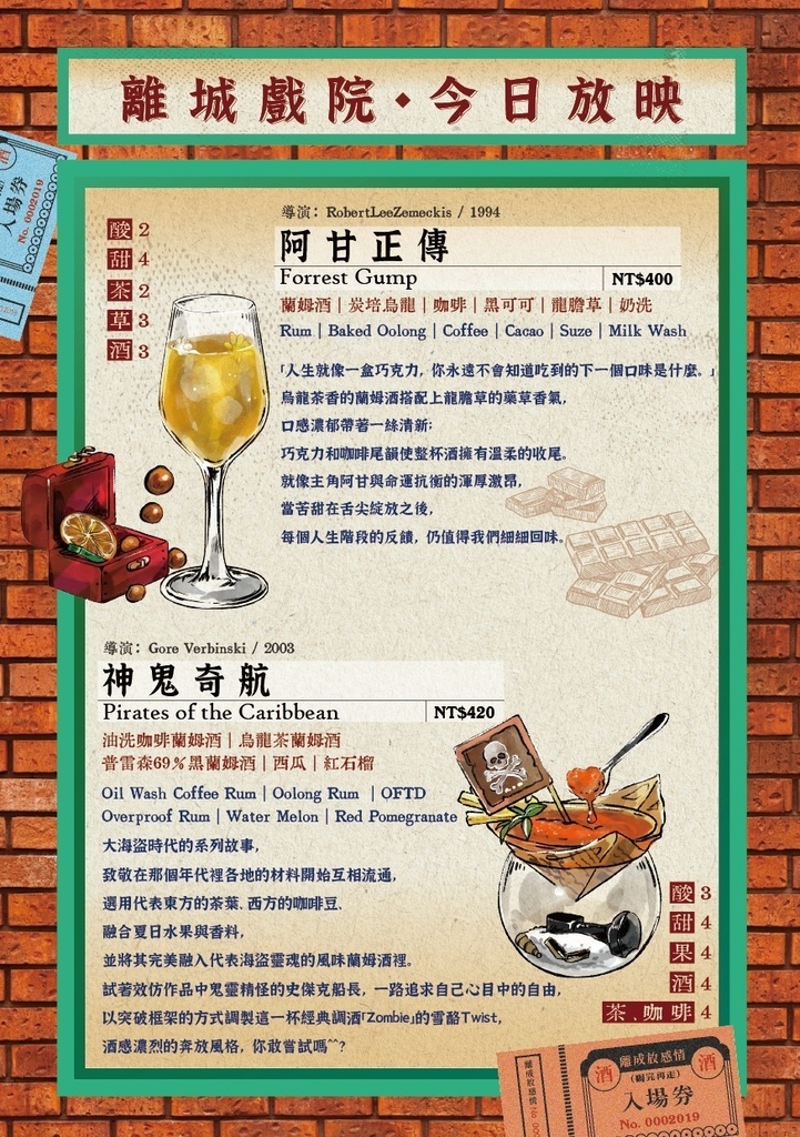 【台北大安餐酒館推薦】六張犁站：「離城放感情」巷弄中的深夜美