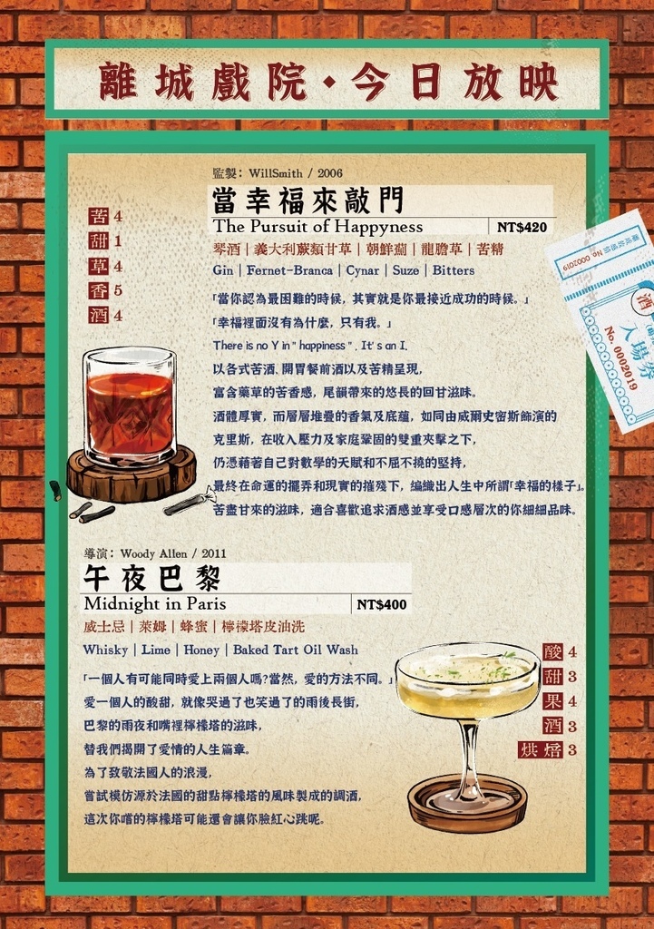 【台北大安餐酒館推薦】六張犁站：「離城放感情」巷弄中的深夜美