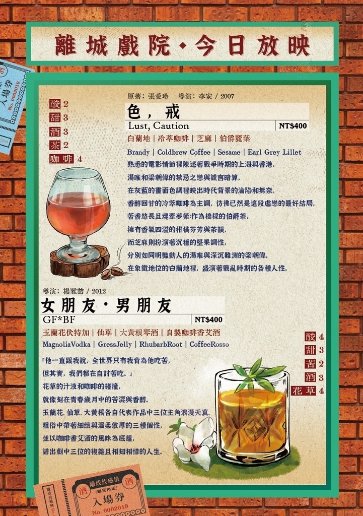 【台北大安餐酒館推薦】六張犁站：「離城放感情」巷弄中的深夜美