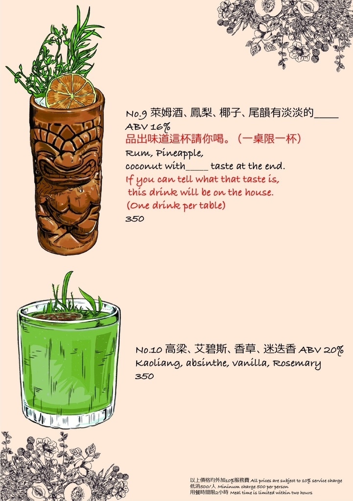 【台北東區餐酒館推薦】悄悄話餐酒館：網路評選最有特色氣氛的推