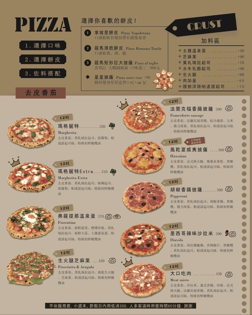 【捷運永春站美食】信義區：「Pizza3“披薩3次方」純手工