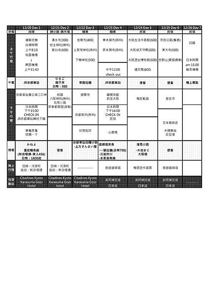 請輸入圖片標題