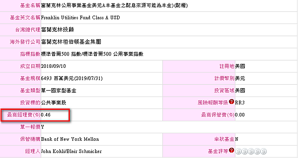 【投資理財】ETF與基金到底有什麼差別? 