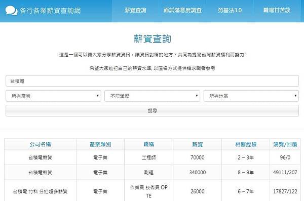 各行各業薪資查詢網.jpg