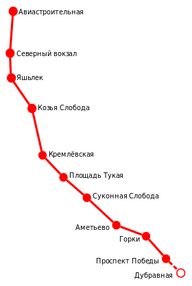 Kazan_metro_map.svg