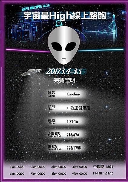 2017宇宙最High線上路跑10k完賽.jpg 2017宇宙最High線上路跑10k完賽.jpg