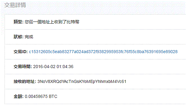 AVABITCOIN -2.GIF