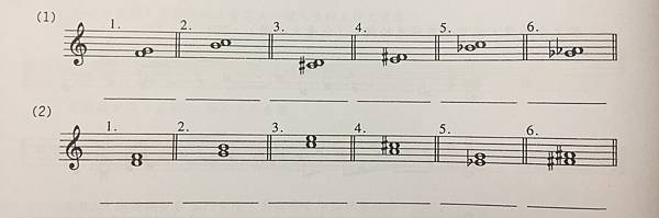 音程單元1 二度 三度 高雄洪老師鋼琴教學 痞客邦