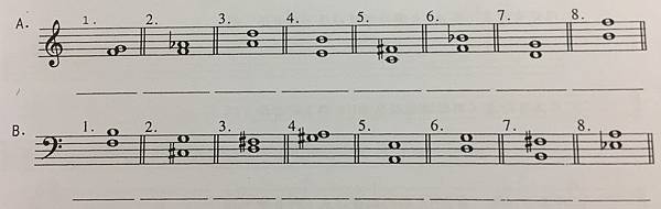 音程單元2 四度 五度 高雄洪老師鋼琴教學 痞客邦