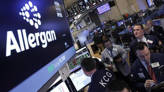 Day Trade Call Day Trade Call