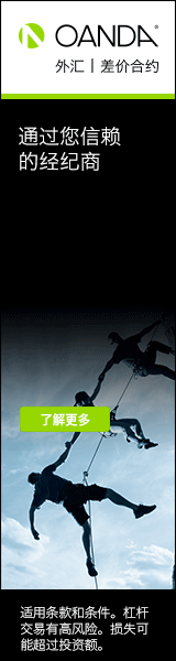 201702_GC_deposit_promo_160x600-CHN-2(Oanda).gif 201702_GC_deposit_promo_160x600-CHN-2(Oanda).gif