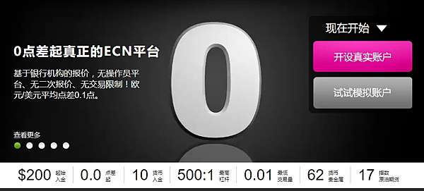 ecn 外汇 佣金 ecn foreign exchange commission 网 挣