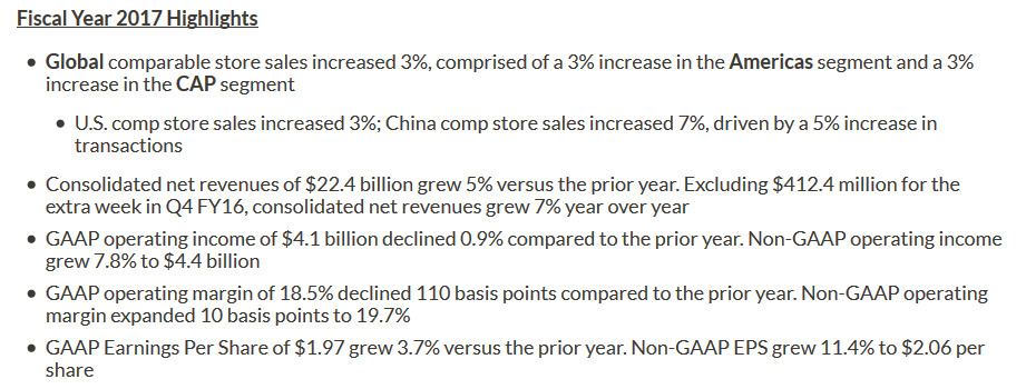 starbucks-Fiscal-Year-2017-Highlights.png