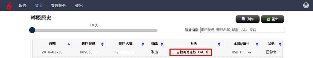 ACH(IB盈透).jpg ACH(IB盈透).jpg