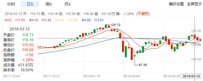 SSO-201803.png SSO-201803.png