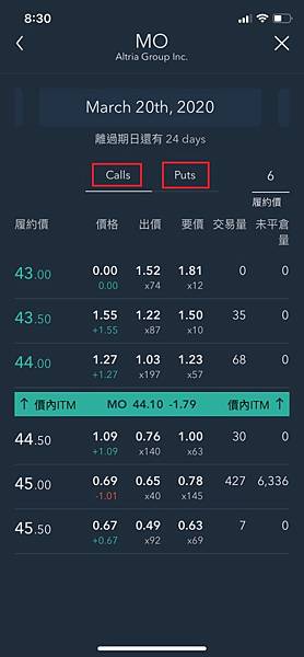 stock-market-option calls-puts.jpg stock-market-option calls-puts.jpg