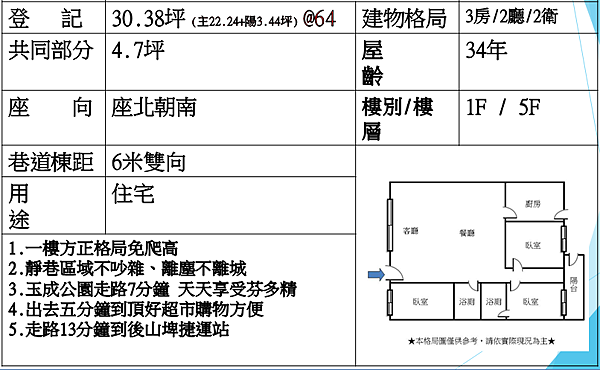 未命名1.png 未命名1.png