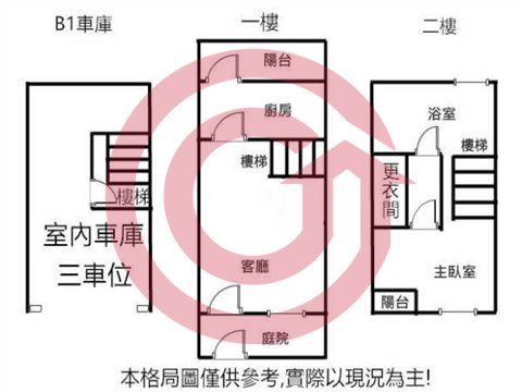 宜誠歐鄉.jpg 宜誠歐鄉.jpg