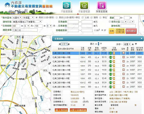 實價登錄 實價登錄