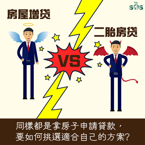 影片 房屋增貸或二胎,房屋增貸利息,房屋二胎利息,房屋增貸跟二胎的差異,房屋貸款怎麼辦,房屋貸款利息低,信用不良可以辦房屋貸款嗎?