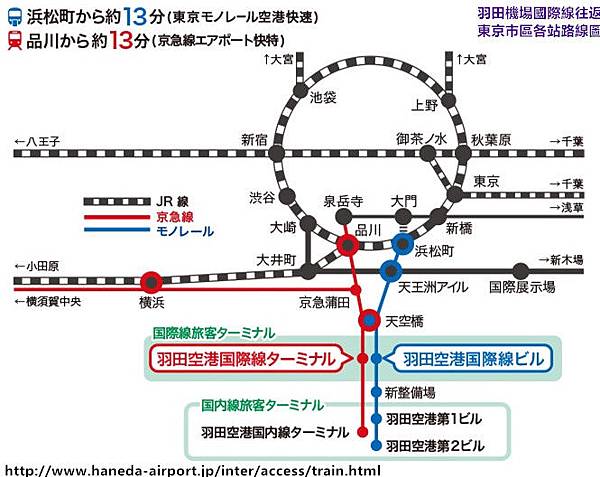 羽田機場68.jpg