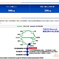 羽田機場69.jpg