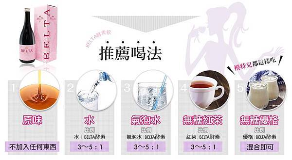 Belta酵素飲11.jpg Belta酵素飲11.jpg
