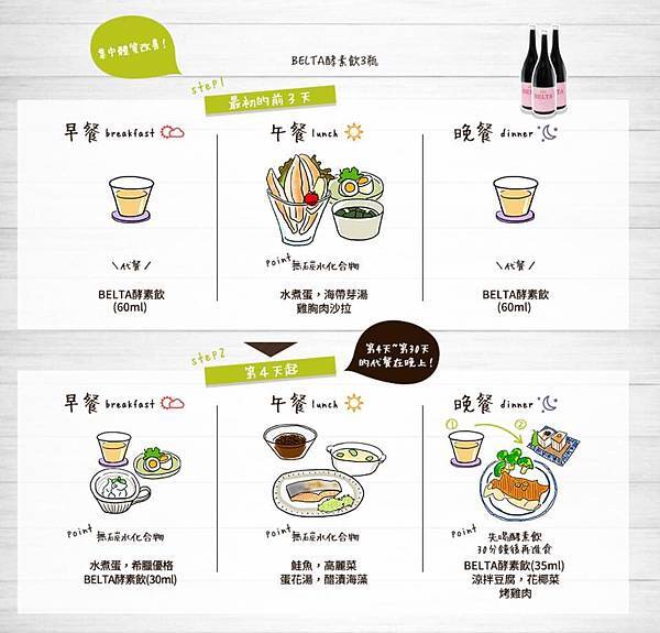 Belta酵素飲12.jpg Belta酵素飲12.jpg
