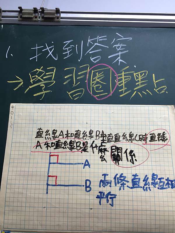 一邊說一邊做 以垂直與平行為例 心靈工程師 痞客邦