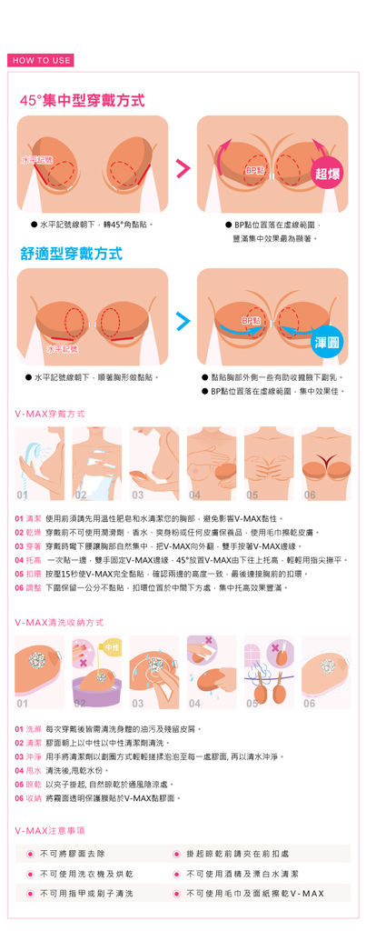 V-MAX穿戴說明.jpg 試用