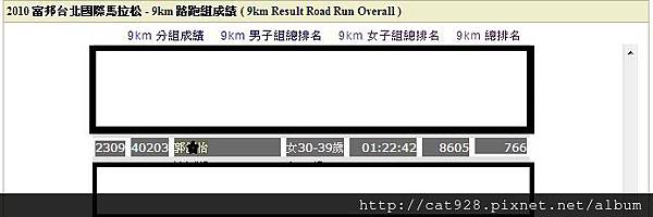 2010富邦馬拉松 2010富邦馬拉松