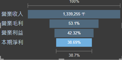 螢幕擷取畫面 2023-05-02 000848.png 螢幕擷取畫面 2023-05-02 000848.png
