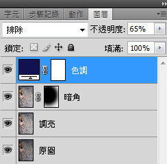 photoshop 修圖教學 輕淡復古