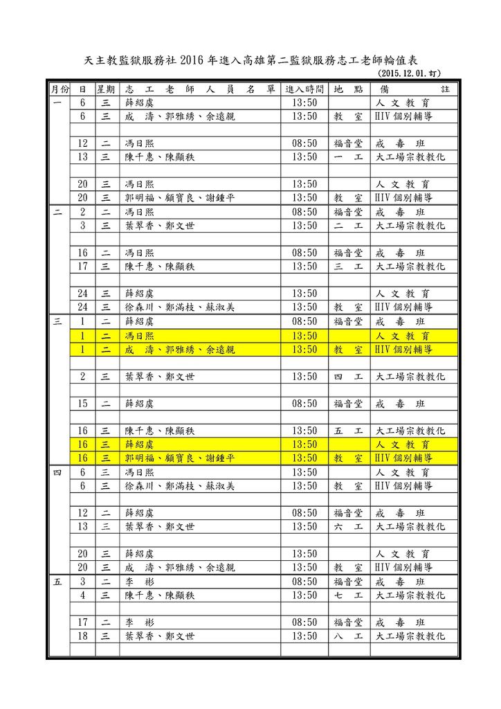 2016全年入監教化表(新)(姓)1050225a (a)