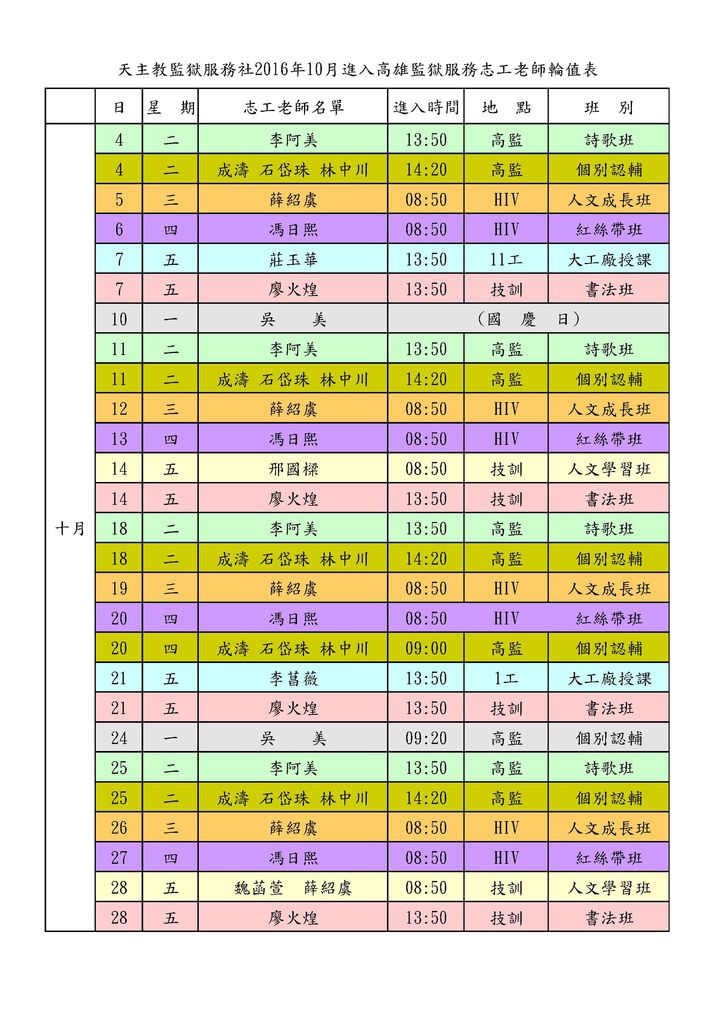 2016年10月進入高監服務志工輪值表