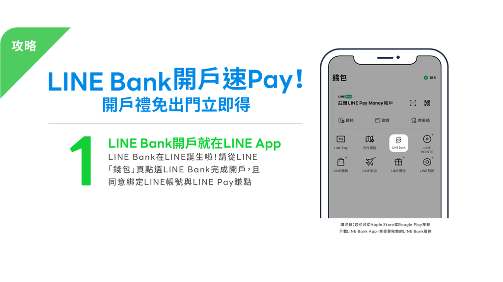 【信用卡優惠】LINE Bank｜辦卡教學｜純網銀｜開戶禮｜滿額禮｜LINE Pay 點數回饋｜現金回饋_靈王問路 (3).PNG