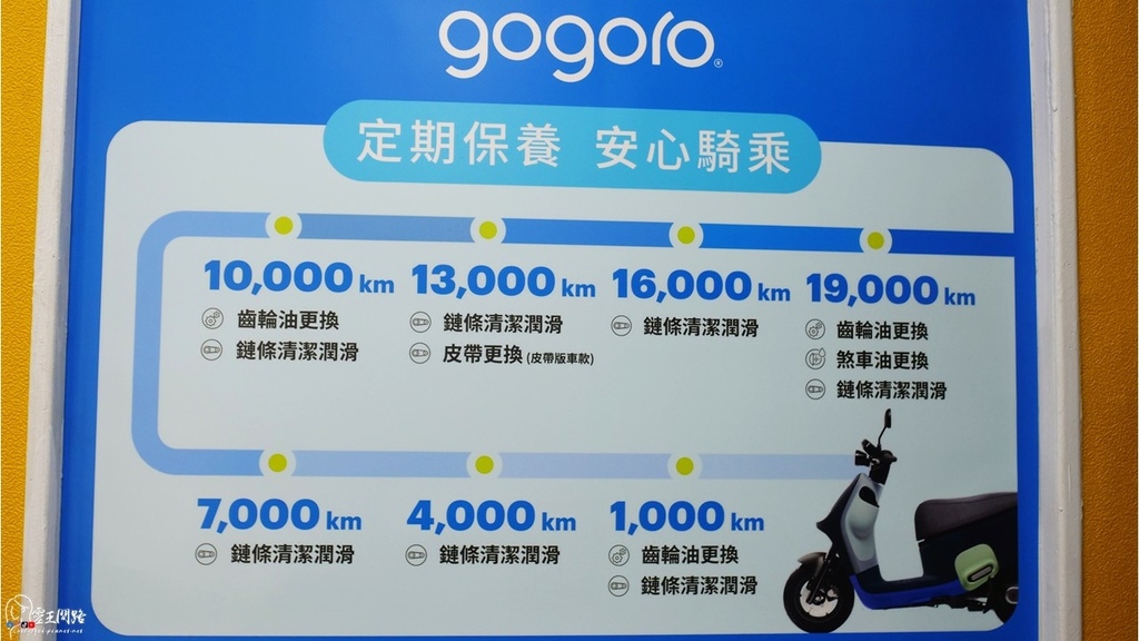 GOGORO維修保養推薦｜台南達森快保｜年終保養｜達森輪胎評價｜SegwayNinebot電動滑板車經銷商 (8).JPG