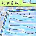 測試畫板之泳池圖.jpg
